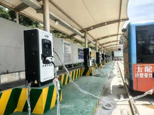 New National Standard Countdown: Cjnoo Sustainable Energy’s Grade 1 Energy-Efficient Chargers Ready for Launch